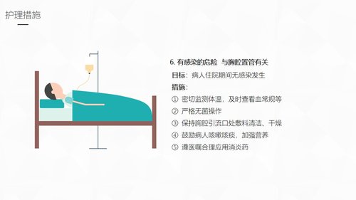 a0209 结核性胸膜炎患者自发性气胸护理PPT课件37页可编辑无水印直接可用 第13页