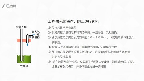 a0209 结核性胸膜炎患者自发性气胸护理PPT课件37页可编辑无水印直接可用 第16页