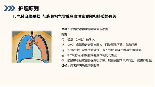 a0210 结核性胸膜炎自发性气胸护理查房PPT课件38页可编辑无水印直接可用 第13页