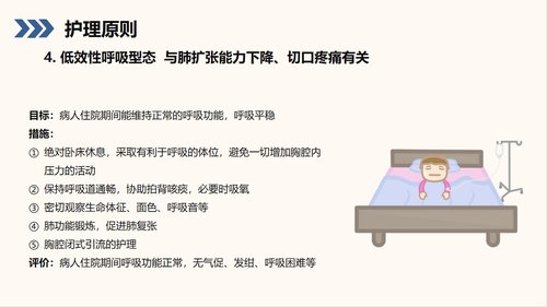 a0210 结核性胸膜炎自发性气胸护理查房PPT课件38页可编辑无水印直接可用 第16页