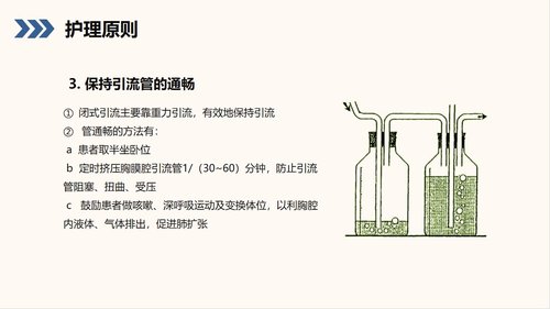a0210 结核性胸膜炎自发性气胸护理查房PPT课件38页可编辑无水印直接可用 第18页