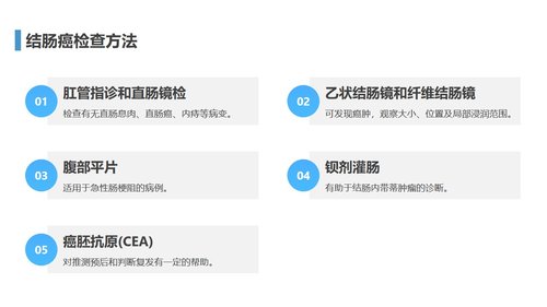 a0211 结肠癌1PPT课件30页可编辑无水印直接可用 第5页