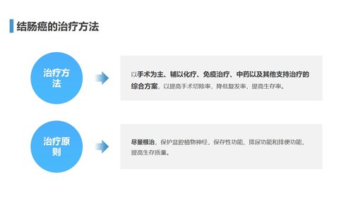 a0211 结肠癌1PPT课件30页可编辑无水印直接可用 第8页