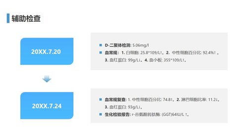 a0211 结肠癌1PPT课件30页可编辑无水印直接可用 第12页