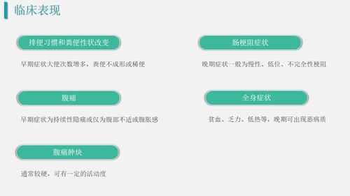 a0212 结肠癌2PPT课件33页可编辑无水印直接可用 第9页