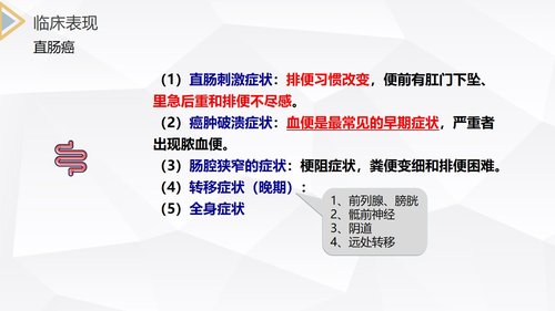 a0213 结肠癌直肠癌护理PPT课件69页可编辑无水印直接可用 第7页