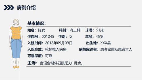 a0214 继发性癫痫患者的护理查房PPT课件31页可编辑无水印直接可用 第8页