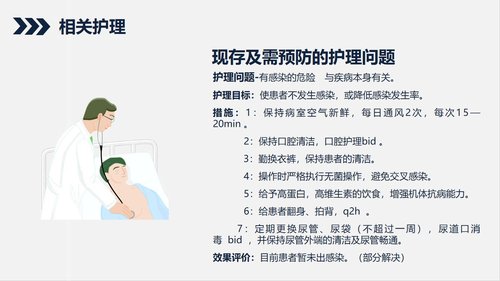 a0214 继发性癫痫患者的护理查房PPT课件31页可编辑无水印直接可用 第19页