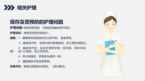 a0214 继发性癫痫患者的护理查房PPT课件31页可编辑无水印直接可用 第20页