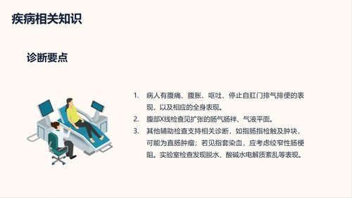 a0215 肠梗阻护理查房PPT课件32页可编辑无水印直接可用 第5页