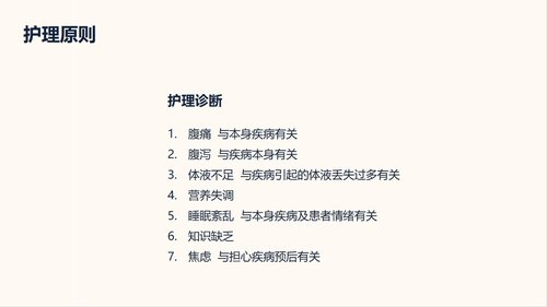 a0215 肠梗阻护理查房PPT课件32页可编辑无水印直接可用 第13页