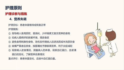 a0215 肠梗阻护理查房PPT课件32页可编辑无水印直接可用 第16页