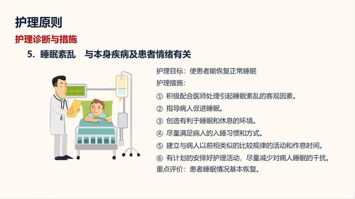 a0215 肠梗阻护理查房PPT课件32页可编辑无水印直接可用 第17页