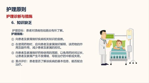 a0215 肠梗阻护理查房PPT课件32页可编辑无水印直接可用 第18页