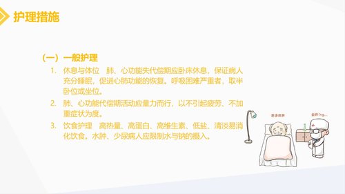 a0216 肺源性心脏病病人的护理PPT课件30页可编辑无水印直接可用 第15页