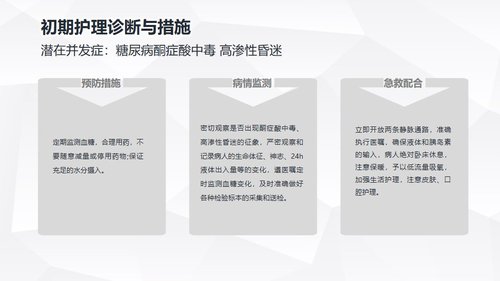 a0218 肺部感染护理查房PPT课件24页可编辑无水印直接可用 第10页