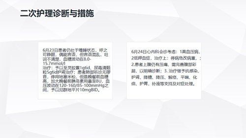 a0218 肺部感染护理查房PPT课件24页可编辑无水印直接可用 第14页