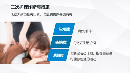 a0218 肺部感染护理查房PPT课件24页可编辑无水印直接可用 第19页