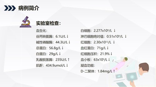 a0219 肾病综合症的护理查房知识课件PPT课件44页可编辑无水印直接可用 第5页