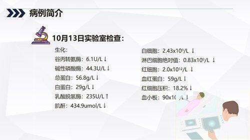 a0219 肾病综合症的护理查房知识课件PPT课件44页可编辑无水印直接可用 第6页