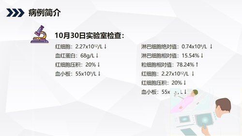 a0219 肾病综合症的护理查房知识课件PPT课件44页可编辑无水印直接可用 第7页