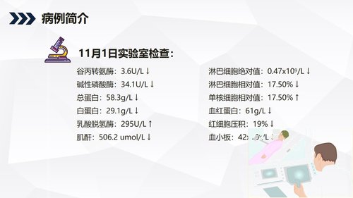 a0219 肾病综合症的护理查房知识课件PPT课件44页可编辑无水印直接可用 第8页