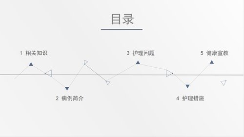 a0220 肾肿瘤护理查房综合新课件PPT课件41页可编辑无水印直接可用 第2页