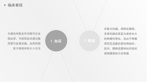 a0220 肾肿瘤护理查房综合新课件PPT课件41页可编辑无水印直接可用 第7页