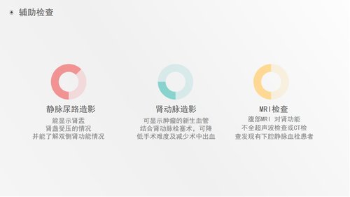 a0220 肾肿瘤护理查房综合新课件PPT课件41页可编辑无水印直接可用 第9页