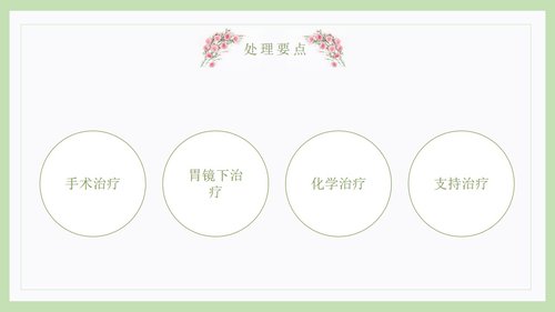 a0221 胃癌病人的护理医院讲解PPT课件PPT课件17页可编辑无水印直接可用 第9页