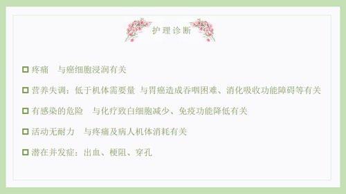 a0221 胃癌病人的护理医院讲解PPT课件PPT课件17页可编辑无水印直接可用 第10页