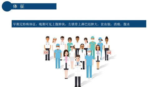 a0222 胃癌的护理查房PPT课件20页可编辑无水印直接可用 第8页