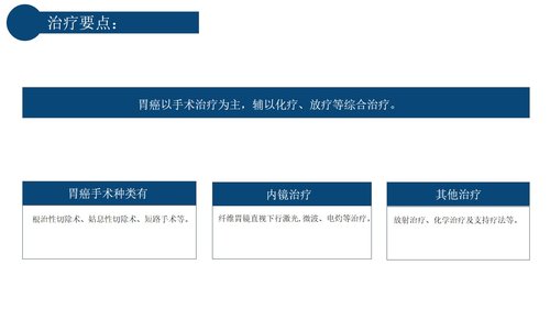 a0222 胃癌的护理查房PPT课件20页可编辑无水印直接可用 第10页