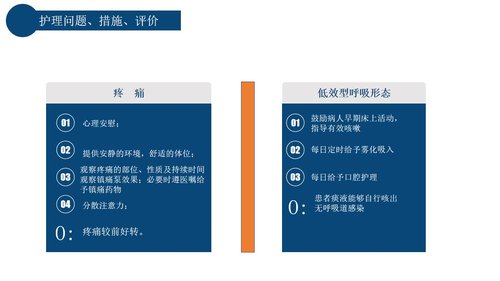 a0222 胃癌的护理查房PPT课件20页可编辑无水印直接可用 第17页