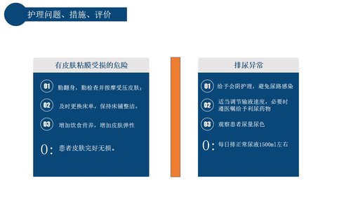 a0222 胃癌的护理查房PPT课件20页可编辑无水印直接可用 第19页