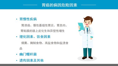 a0223 胃癌的护理查房1PPT课件32页可编辑无水印直接可用 第3页