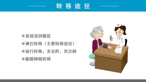 a0223 胃癌的护理查房1PPT课件32页可编辑无水印直接可用 第5页