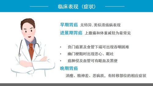 a0223 胃癌的护理查房1PPT课件32页可编辑无水印直接可用 第9页