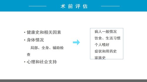 a0223 胃癌的护理查房1PPT课件32页可编辑无水印直接可用 第16页
