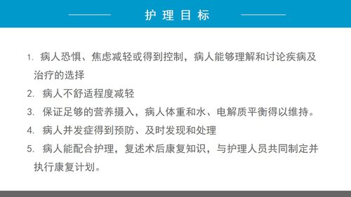 a0223 胃癌的护理查房1PPT课件32页可编辑无水印直接可用 第18页