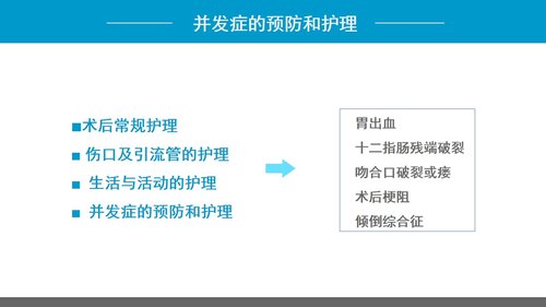 a0223 胃癌的护理查房1PPT课件32页可编辑无水印直接可用 第19页