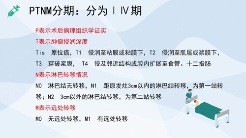 a0224 胃癌的护理查房2PPT课件30页可编辑无水印直接可用 第7页