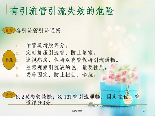 a0225 胆总管结石护理ppt课件PPT课件35页可编辑无水印直接可用 第14页