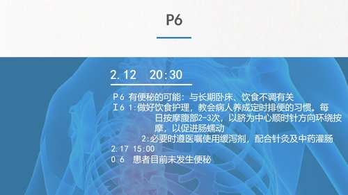 a0230 脊髓损伤PPT课件43页可编辑无水印直接可用 第10页