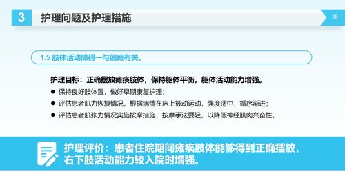 a0231 脑出血护理查房医学医疗PPT模板PPT课件31页可编辑无水印直接可用 第10页