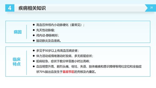 a0231 脑出血护理查房医学医疗PPT模板PPT课件31页可编辑无水印直接可用 第17页