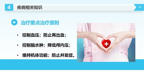 a0231 脑出血护理查房医学医疗PPT模板PPT课件31页可编辑无水印直接可用 第18页