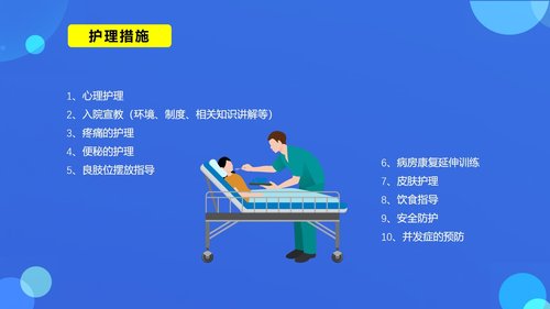 a0232 脑卒中患者的护理查房PPT课件38页可编辑无水印直接可用 第10页