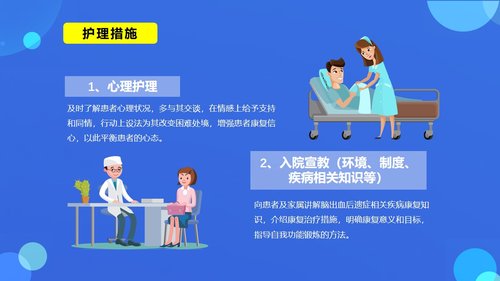 a0232 脑卒中患者的护理查房PPT课件38页可编辑无水印直接可用 第11页