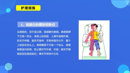 a0232 脑卒中患者的护理查房PPT课件38页可编辑无水印直接可用 第12页